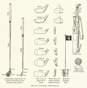 Golfschläger, Caddie-Tasche usw.