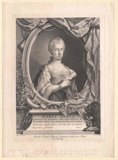 Infantin von Spanien Maria Luisa von Artist Unknown