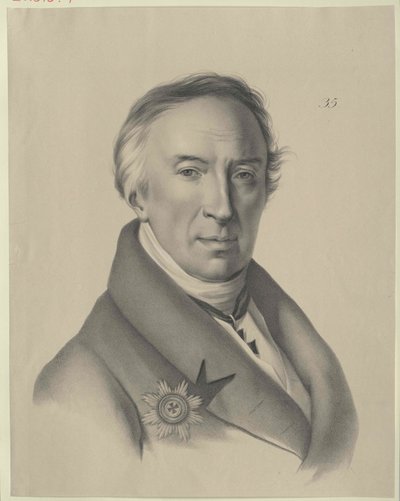 Nikolai Michailowitsch Karamzin von Artist Unknown
