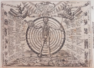 Ein astrologisches Diagramm von Athanasius Kircher