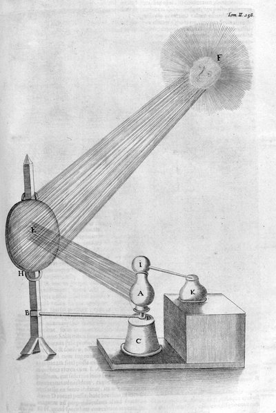 Maschine, 1678 von Athanasius Kircher