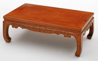 Kang-Tisch, Ming-Dynastie von Chinese School
