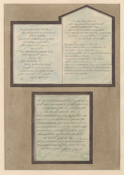 Gedenkstätte für die Gemeindemitglieder von Feltham von Daniel Lysons