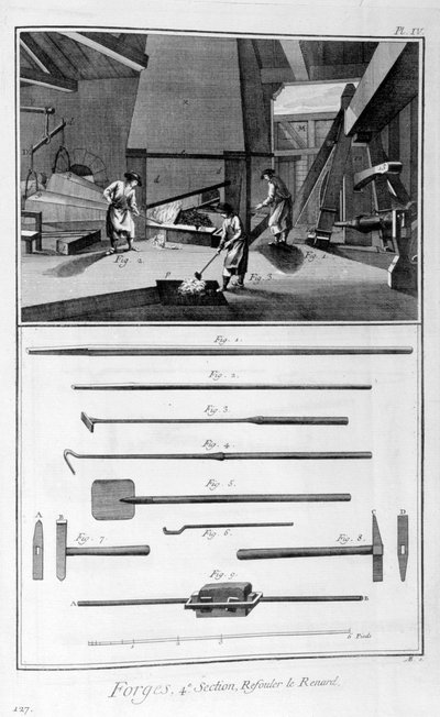 Eine Schmiede, 1751-1777 von Denis Diderot
