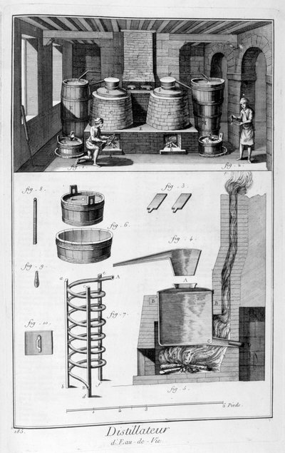 Destillateure, 1751-1777 von Denis Diderot