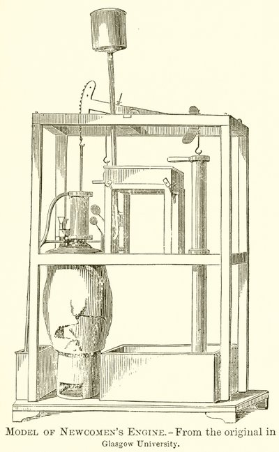 Modell der Newcomen-Dampfmaschine von English School