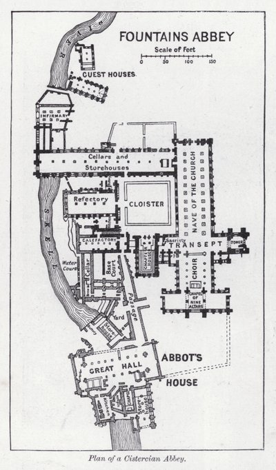 Plan einer Zisterzienserabtei von English School