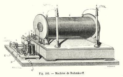 Maschine von Ruhmkorff von European School