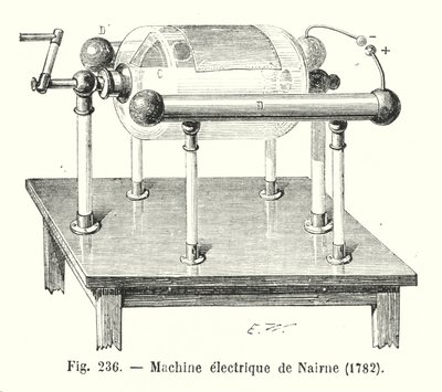 Elektrische Maschine von Nairne von European School