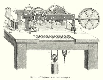 Drucktelegraph von Hughes von European School