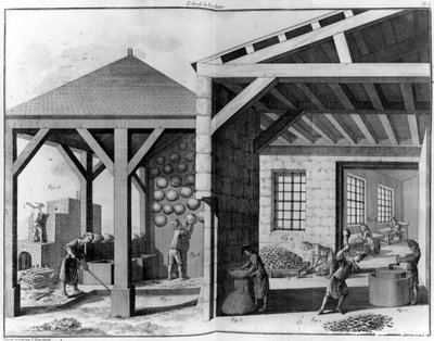 Die Kunst des Porzellans, 1771 von French School