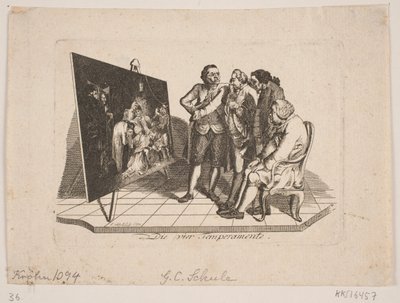 Die vier Temperamente von Georg Christian Schule