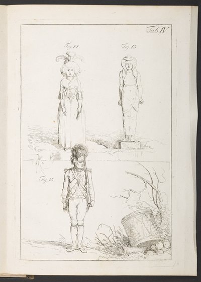 Figur 13 von German School