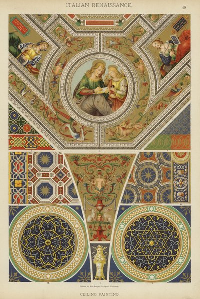 Italienische Renaissance, Deckenmalerei von German School