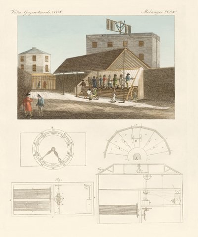 Schweißmühle von German School