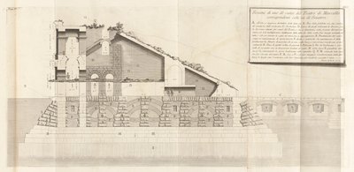 Römische Altertümer, Band IV von Giovanni Battista Piranesi