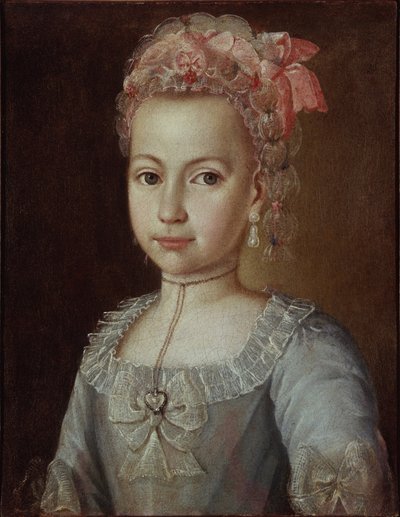 Porträt von Anna Lermontova, 1776 von Grigory Ostrovsky