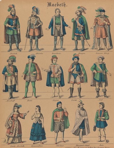 "Macbeth": Theaterfiguren von Gustav Kühn
