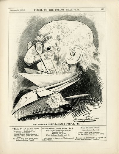 Illustration von Harry Furniss in Punch von Harry Furniss