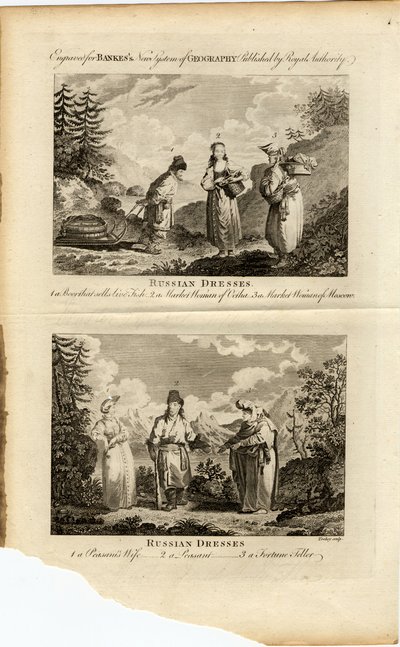 Russische Kleider, ca. 1775 von James Tookey