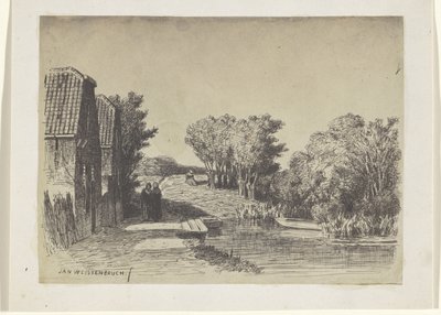 Zwei Häuser am Wasser von Jan Weissenbruch