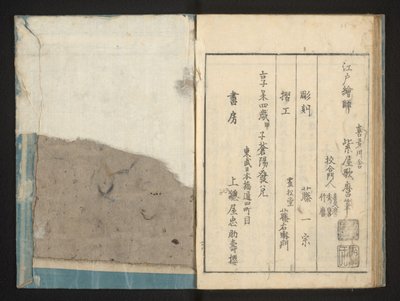 Kolophon von Kitagawa Utamaro