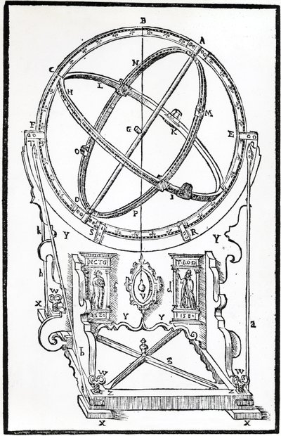 Tycho Brahes Armillarsphäre Äquatorial von Unbekannt Unbekannt