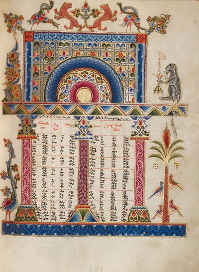 Kanontafel-Seite von Malnazar