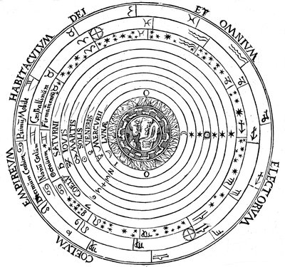 Diagramm des geozentrischen Systems des Universums, 1539 von Petrus Apianus