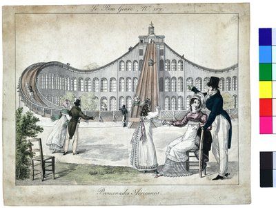 Luftspaziergänge von Pierre de La Mesangere