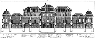 Längsschnitt durch das Schloss an der Gartenseite von Salomon Kleiner