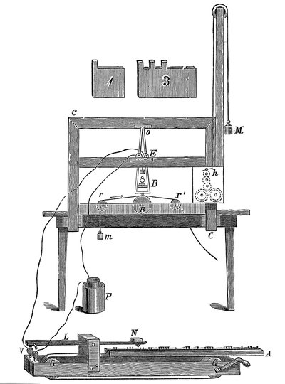 Morses erster Telegraph, 1837 ca. 1900 von Sir John Gilbert