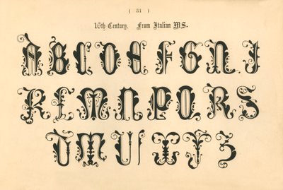 16. Jahrhundert. Aus italienischem Manuskript, 1862 von Unbekannt