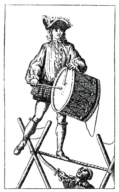 Akrobatikübung, 1885 von Unbekannt
