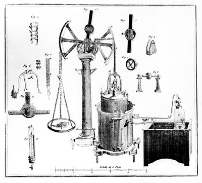 Antoine Lavoisiers Apparat zum Wiegen von Gasen, 1789 von Unbekannt