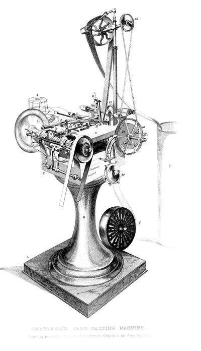 Crabtrees Karteneinstellmaschine, 1866 von Unbekannt