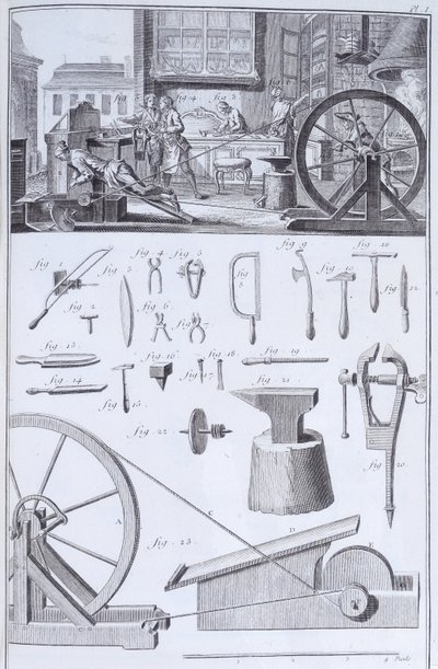 Besteckherstellung, ca. 1750er von Unbekannt