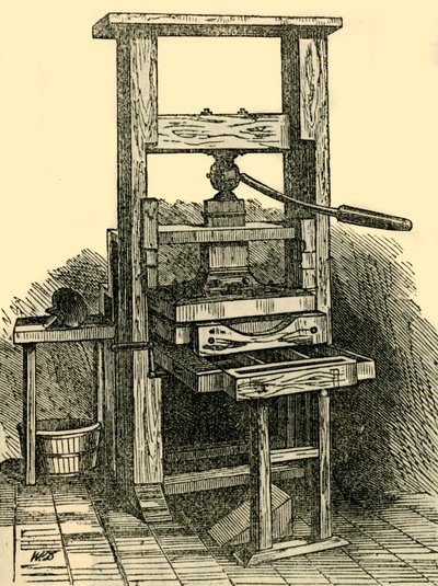 Duplikat der Franklins Presse, 1881 von Unbekannt