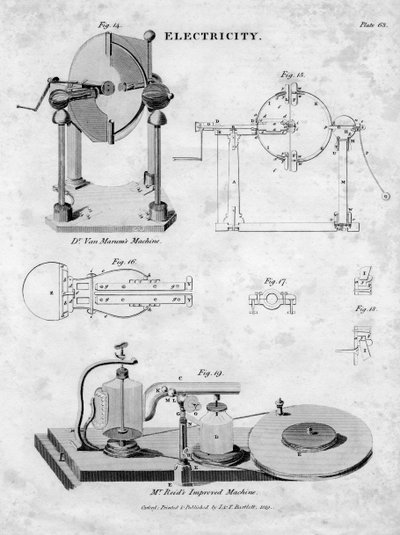 Elektrostatische Maschinen, 1819 von Unbekannt