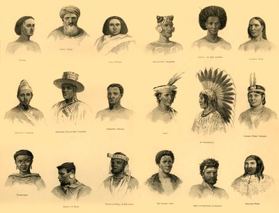 Ethnologie, um 1910 von Unbekannt