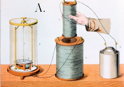 Faradays Experiment zur elektromagnetischen Induktion, 1882 von Unbekannt