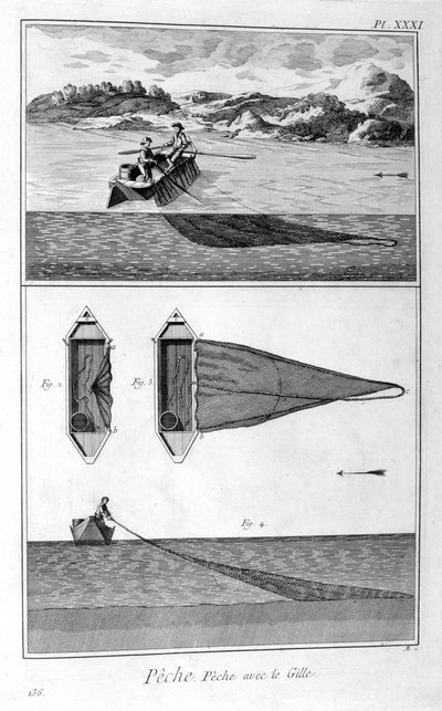 Fischen, Kiemennetzfischen, 1751-1777 von Unbekannt
