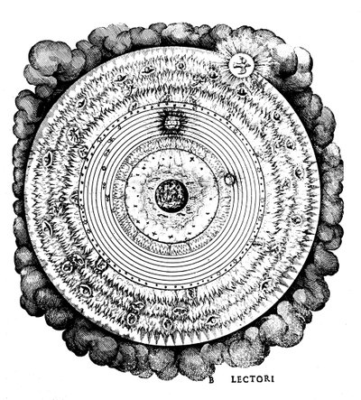 Geozentrisches oder erdzentriertes Universum, um 1617 von Unbekannt