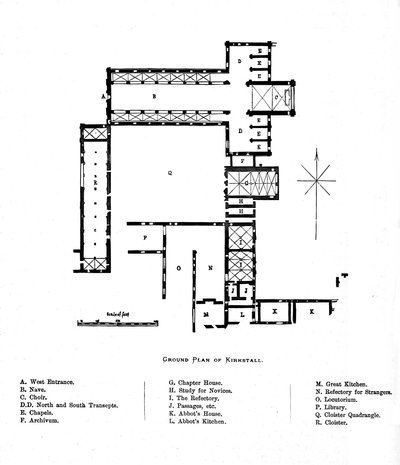 Grundriss von Kirkstall, 1897 von Unbekannt