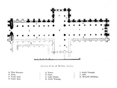 Grundriss der Abtei Whitby, 1897 von Unbekannt