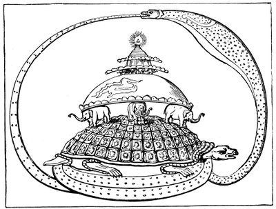 Hinduistisches Konzept des Universums, ca. 1880 von Unbekannt