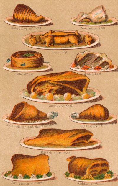 Haushaltsführung - Tafel III, 1907 von Unbekannt