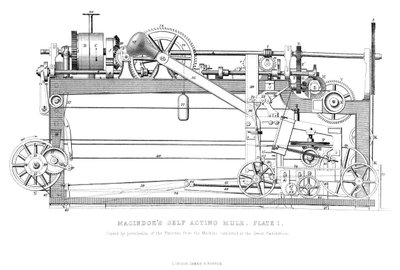 Macindoes Selbsttätiger Muli, 1866 von Unbekannt