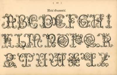 Metallornamente, 1862 von Unbekannt