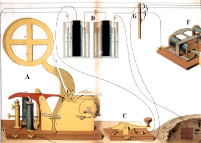 Morse-Elektrodrucktelegraf, ca. 1882 von Unbekannt